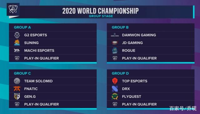 r3salt ：选手需要在RMR期间亲自设计签名贴纸