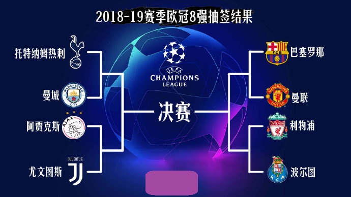 小案例新