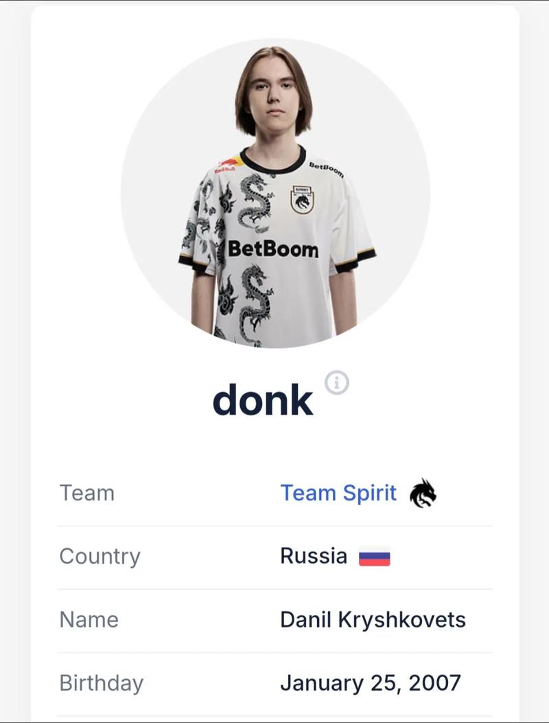 FURIA Esports 轻松击败 Virtus.pro 于 BB Dacha