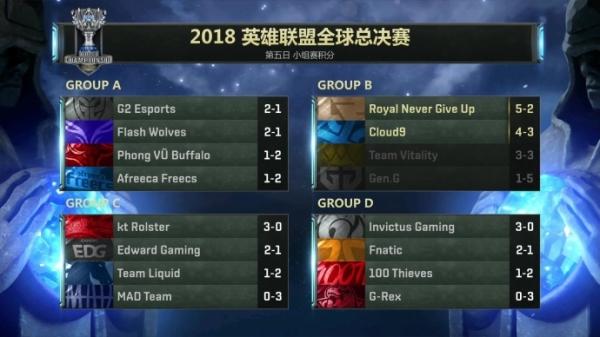 Fnatic 对阵 BBL Esports ， Navi 对阵 GIANTX 在 VCT 2025： EMEA 第二阶段季后赛首场比赛