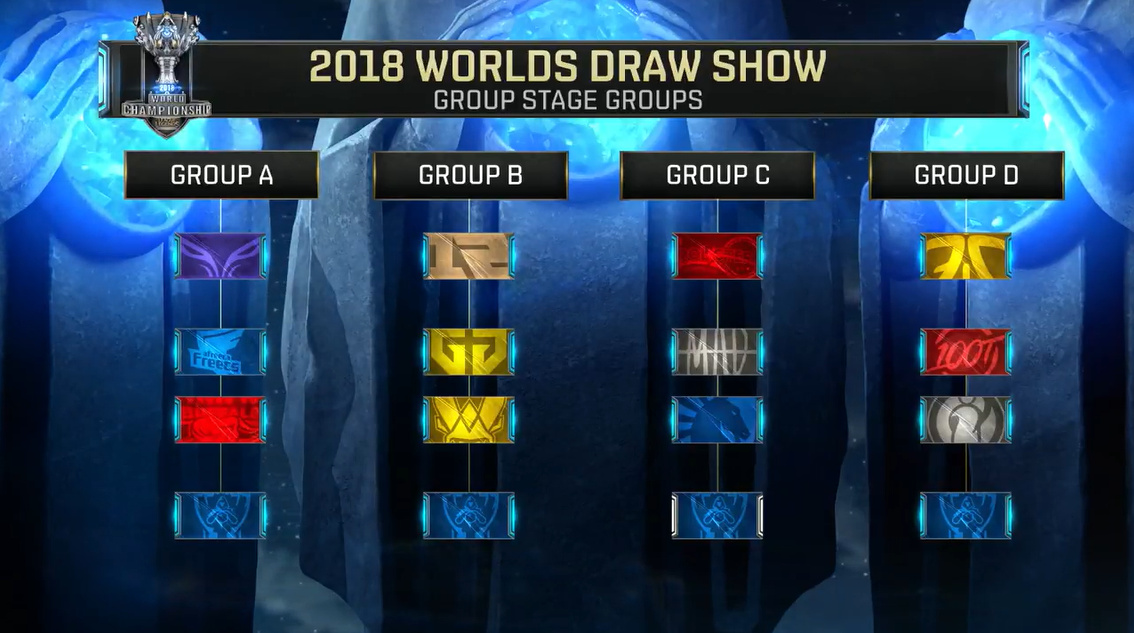 让我们携手并进！ Bilibili Gaming 官方： Easyhoon 将继续担任俱乐部教练